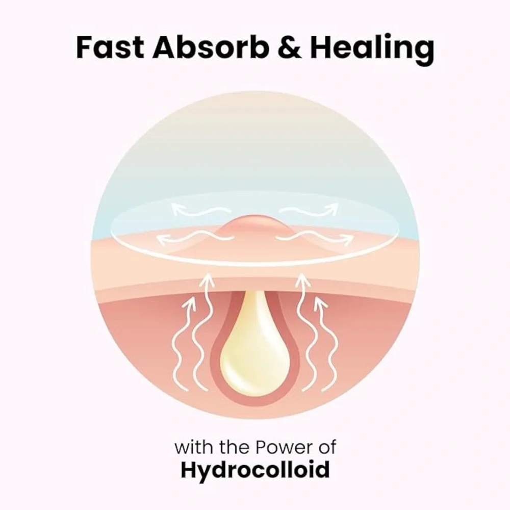 New Hydrocolloid Acne Pimples Patches Invisible Blemish Absorbing Spot Cover